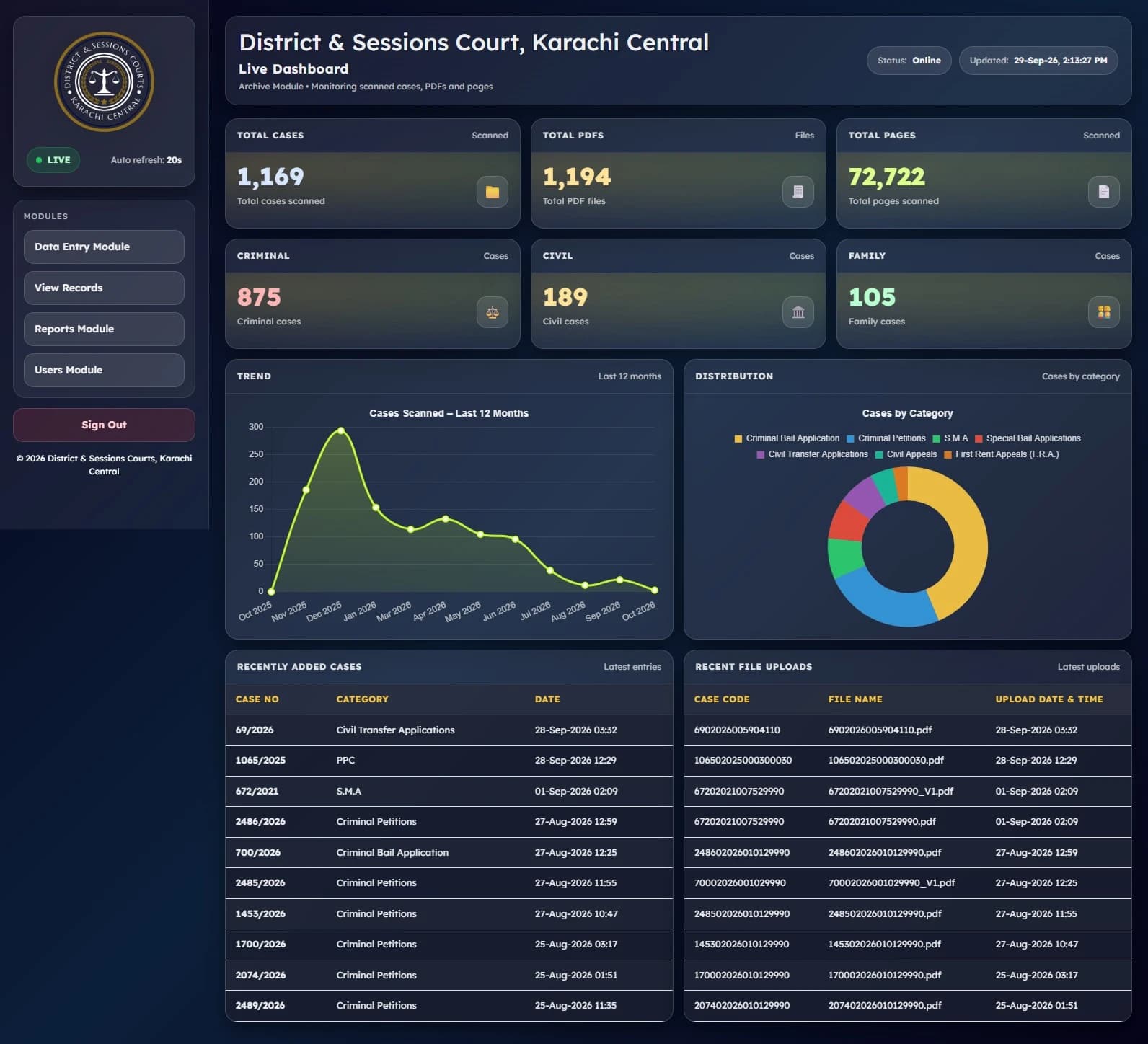 Court Archive Management System dashboard